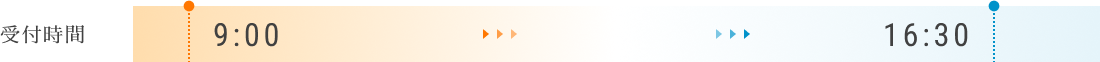 受付時間
